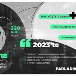 Bölgenin lideri United Payment 2024'te yeni alanlarda büyüyecek