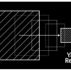 Yandex Araştırmaları LLM’leri Sıkıştırmak İçin Yeni Yöntemler Geliştirerek Yapay Zeka Dağıtım Maliyetlerini 8 Kata Kadar Azalttı