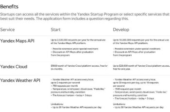 Yandex’ten Türkiye’deki Girişimcilere Özel Startup Programı
