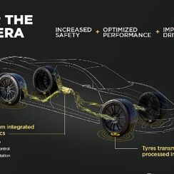 Bosch ve Pirelli akıllı lastik teknolojileri geliştirmek için bir iş birliği sözleşmesi imzaladı