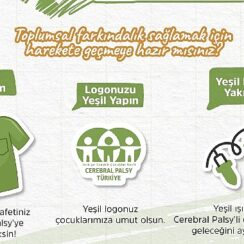 Cerebral Palsy’nin farkında ol!