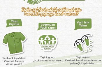 Cerebral Palsy’nin farkında ol!