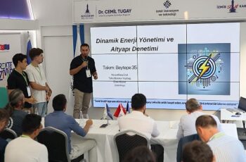 Create in İzmir Yaratıcı Kent Teknolojileri temalı Ideathon yapıldı