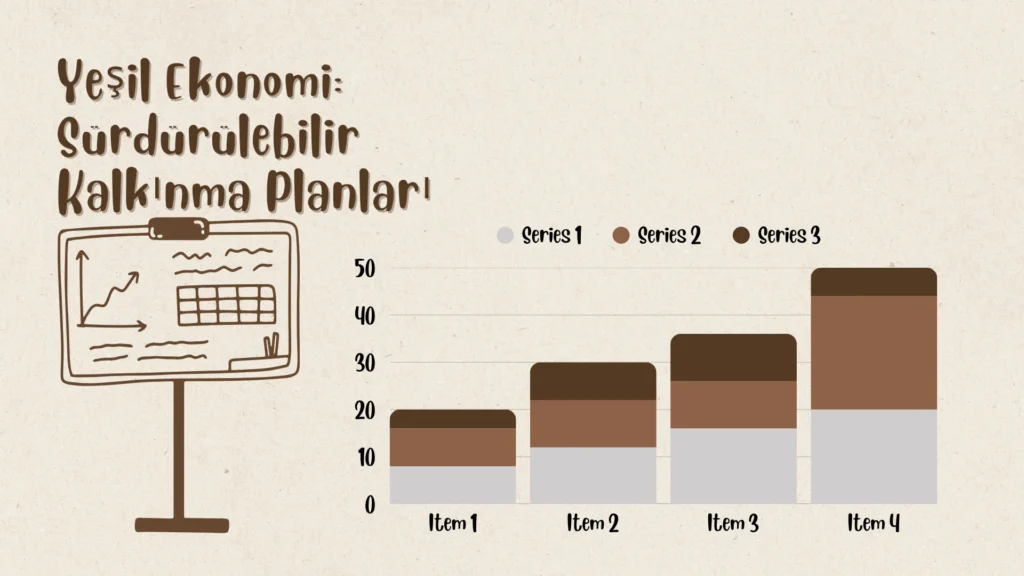 Yeşil Ekonomi: Sürdürülebilir Kalkınma Planları