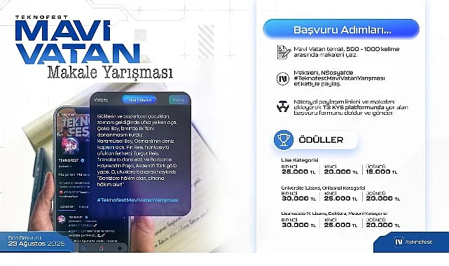 TEKNOFEST’te Mavi Vatan Ruhunu Keşfetmeye Hazır mısın?